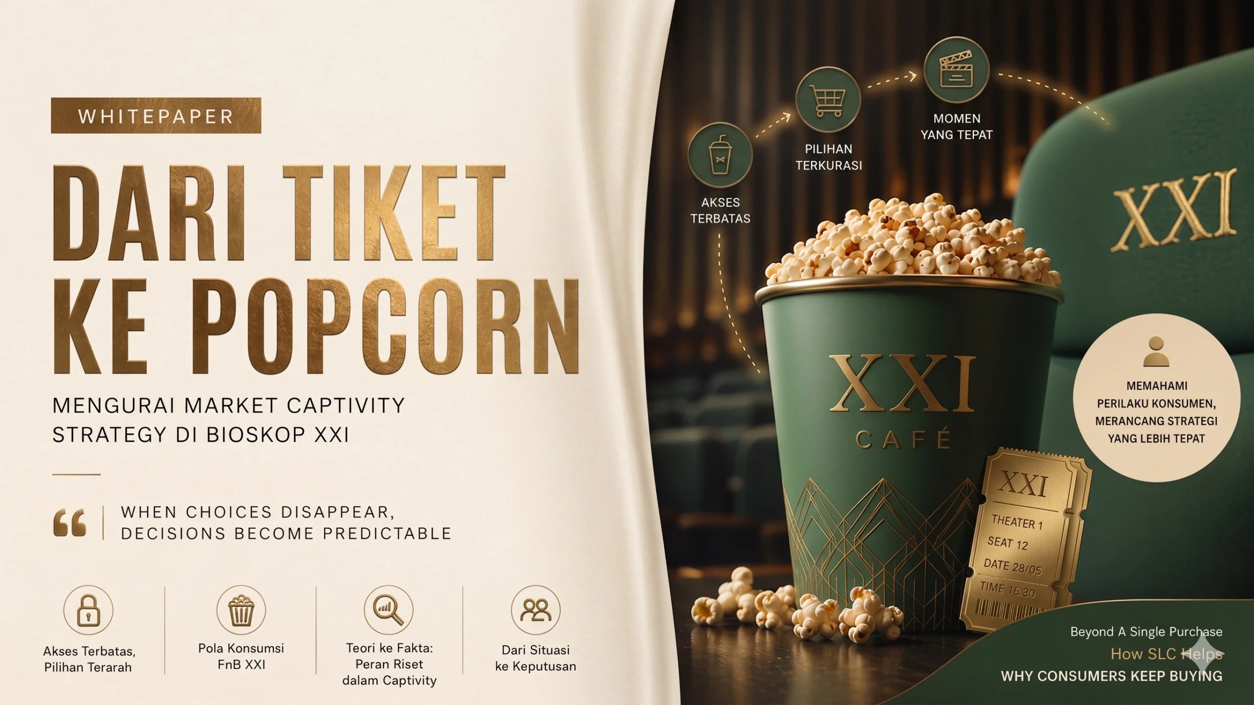 mengurai market captivity strategy bioskop xxi