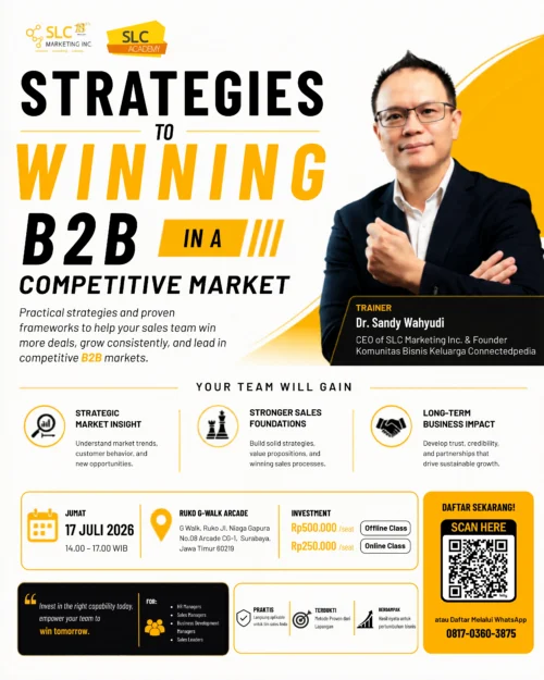 strategies to winning b2b in a competitive market